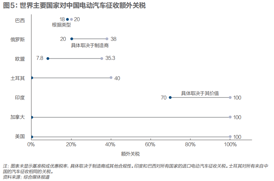 前瞻2025年，中国汽车的八大悬念揭秘