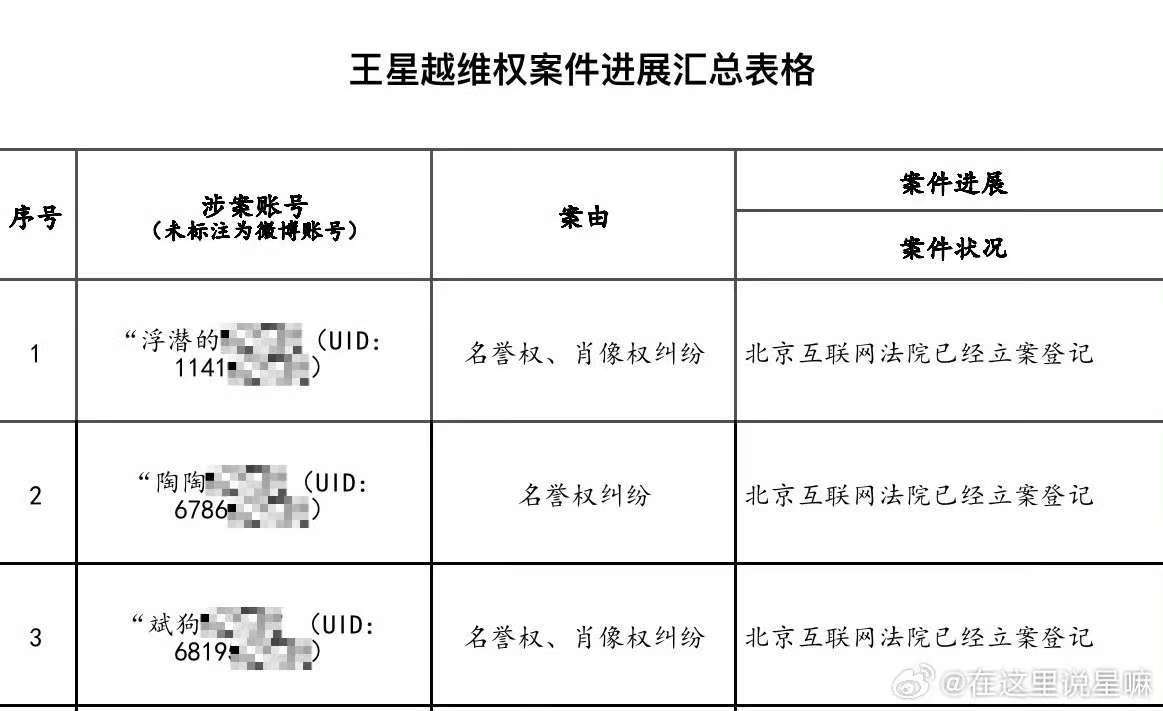 王星案颜十六已到案的深度解析