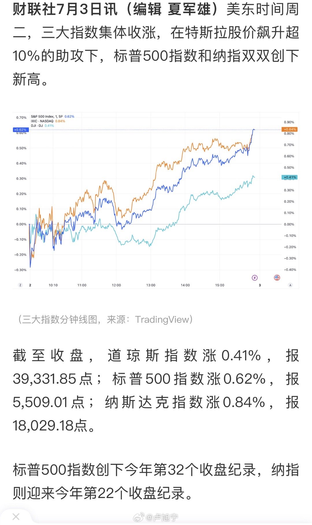 美股三大指数收盘上扬，市场走势分析与展望