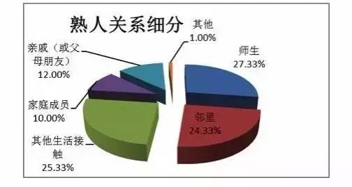 全国统一父母现状，深度解析与观察