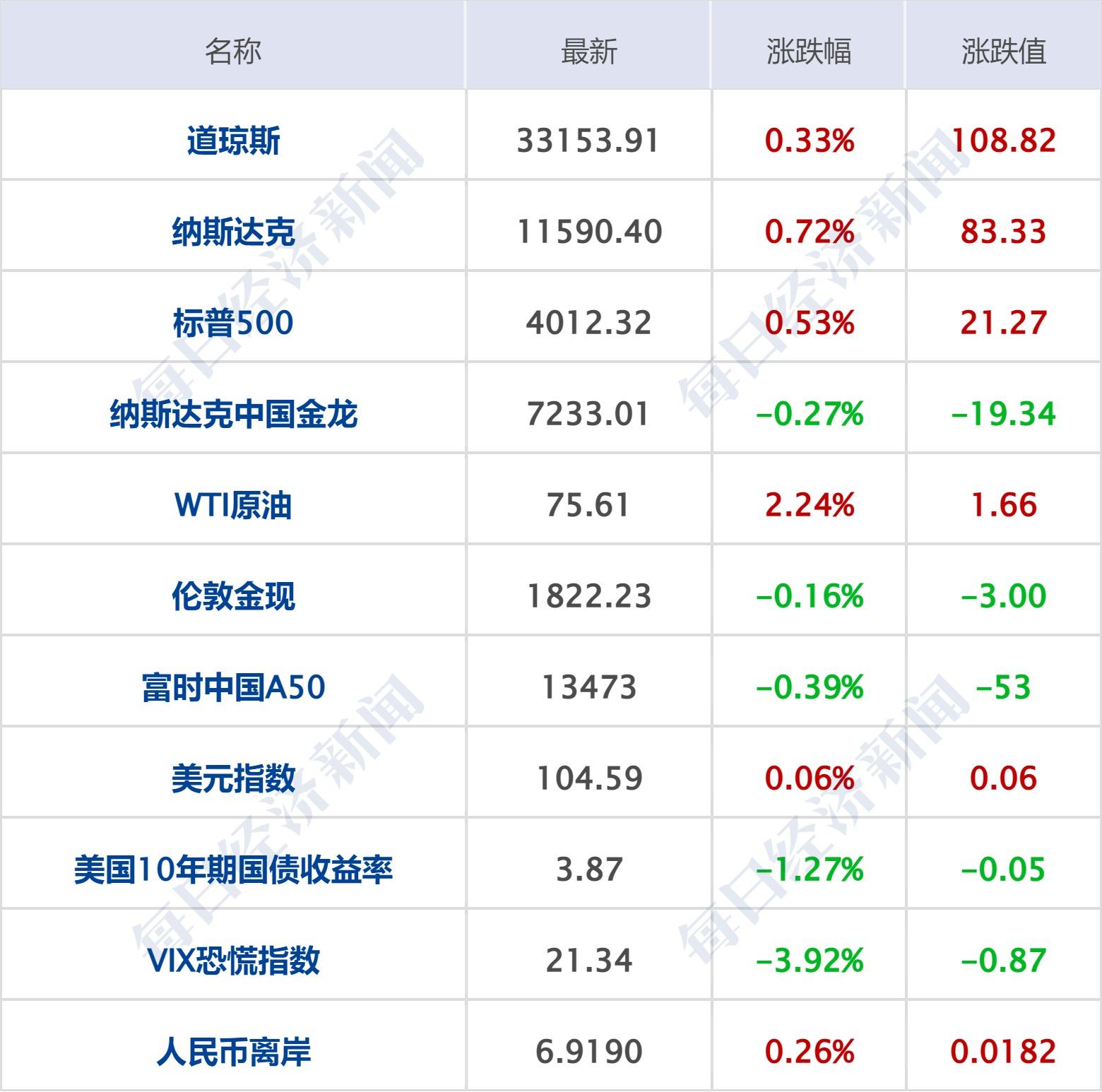 市场监管总局对谷歌巨头出手，重磅调查背后的真相与启示