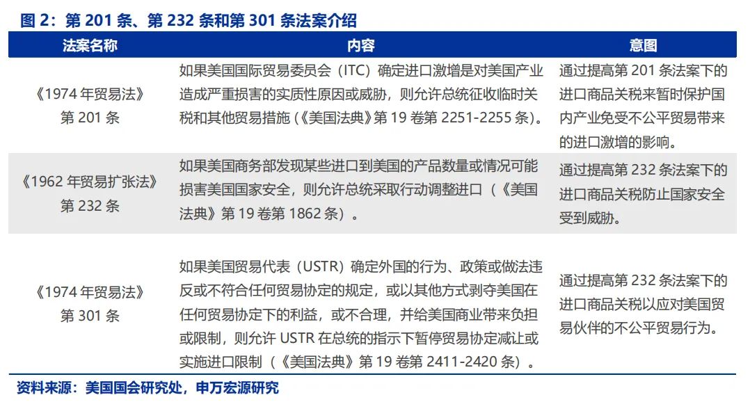 重磅！美国暂缓对加墨两国关税加码计划，为期至少一月，影响究竟有多深？各方反应揭秘悬念揭晓之时。