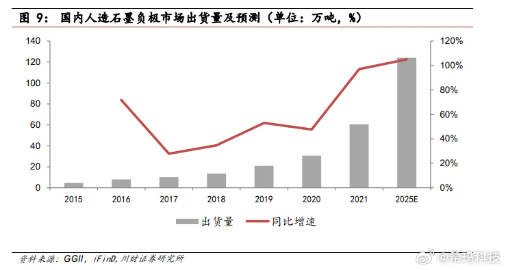 重磅！商务部、海关总署出手，五大关键金属出口管制引发市场热议！