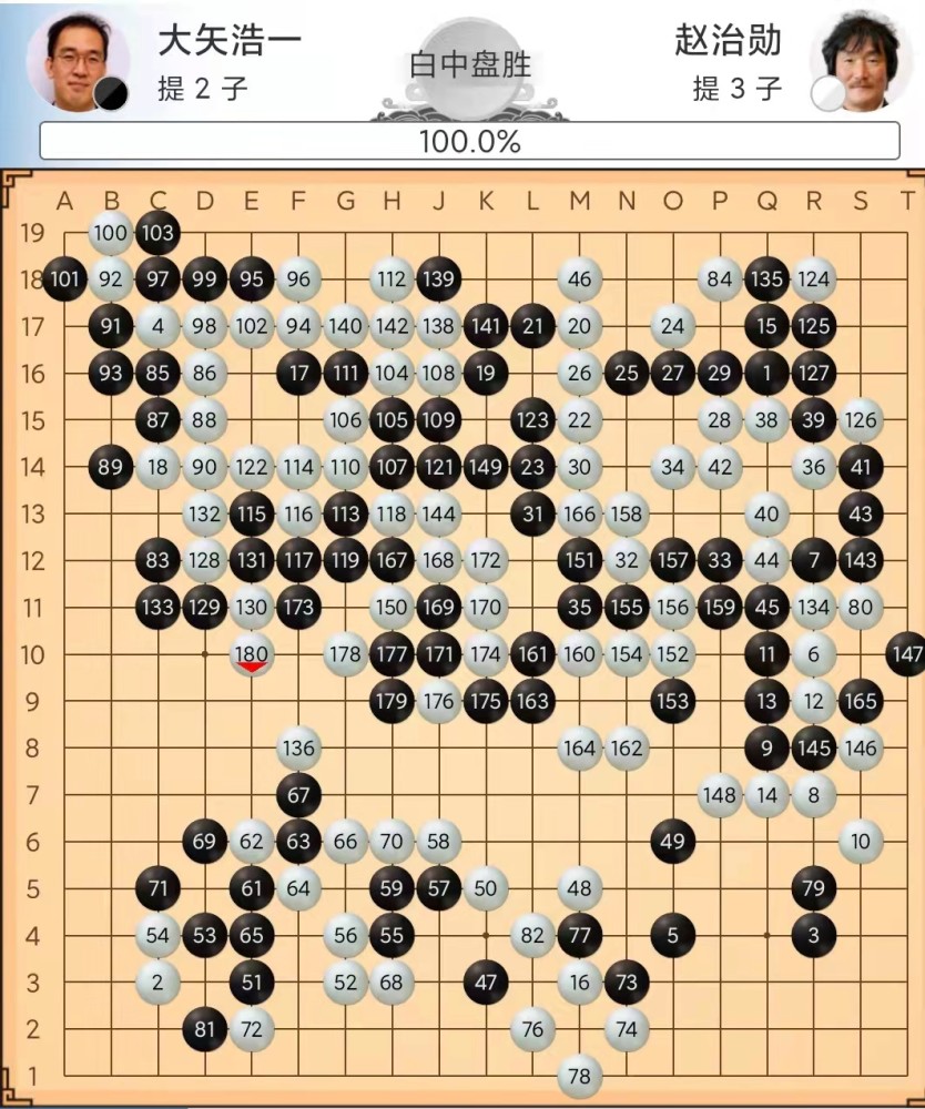 棋坛盛事倒计时！韩国农心杯与世界围棋最高战如期开战，期待与悬念并存！