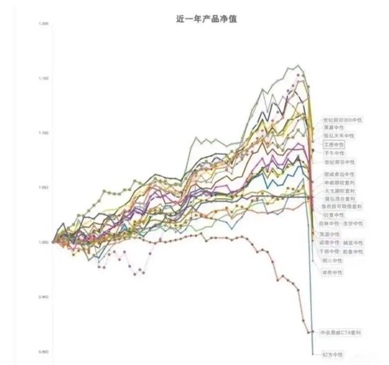 梁文锋，颠覆游戏规则？游资命运的转折点探秘！揭秘背后的真相……香港市场的新篇章已开启？！一窥究竟。