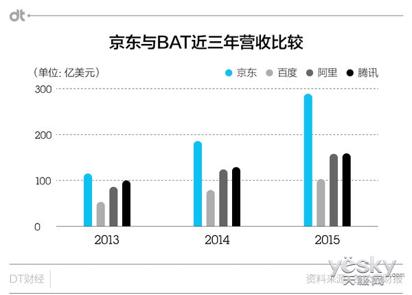 苹果携手阿里共筑AI新纪元，引发股价飙升背后的秘密！揭秘合作内幕与未来趋势。