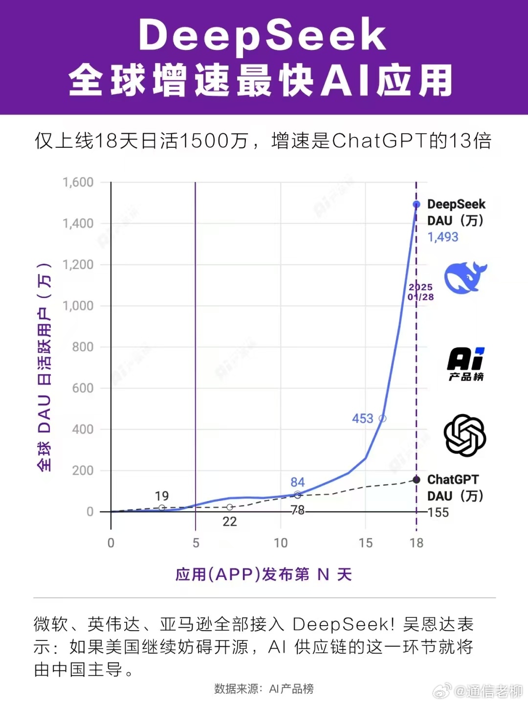 深度剖析，大学每月1500元生活费，够用吗？DeepSeek分析揭示真相！悬念揭晓在即……澳门视角解读。