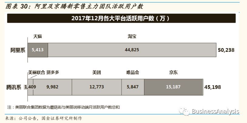 重磅来袭！是时候重新打量阿里巴巴了——行业巨头的新动向与未来挑战分析。