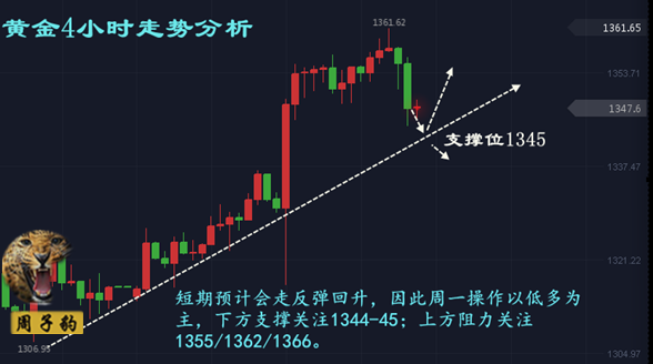 金价飙升高位震荡，投资者捂紧口袋谨慎抉择——黄金市场的狂热与冷静思考深度剖析！内含独特见解及法规解读。