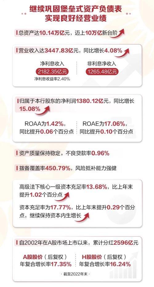 错给客户存81万亿背后的真相，究竟何去何从？揭秘事件内幕！震惊曝光！