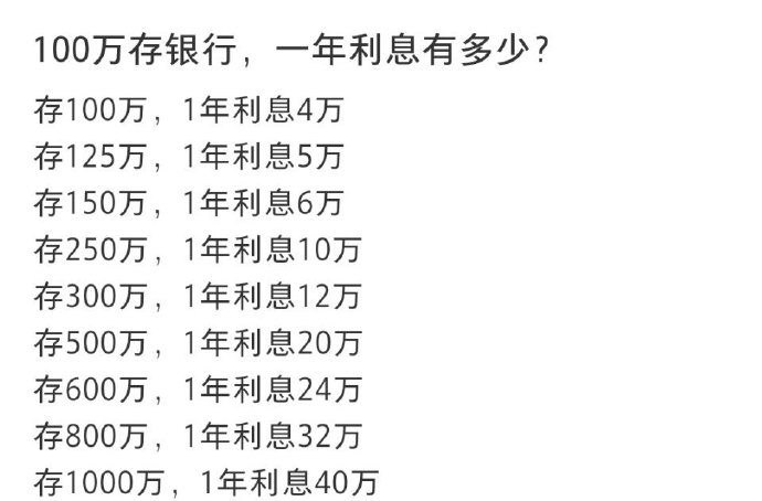 震惊！揭秘存100万的神秘时间线，你需要多久？