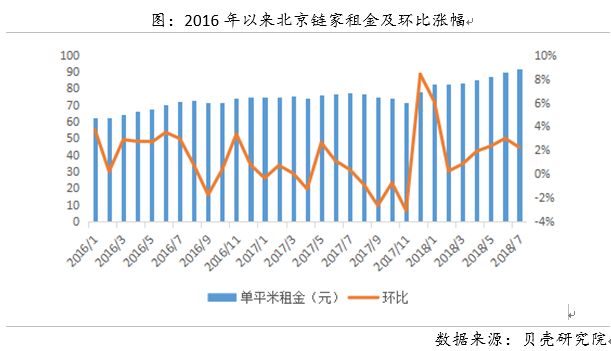 热议人大代表提议，房租涨幅应设限，年度增幅不超5%！民生所盼能否实现？深度解读背后的故事。