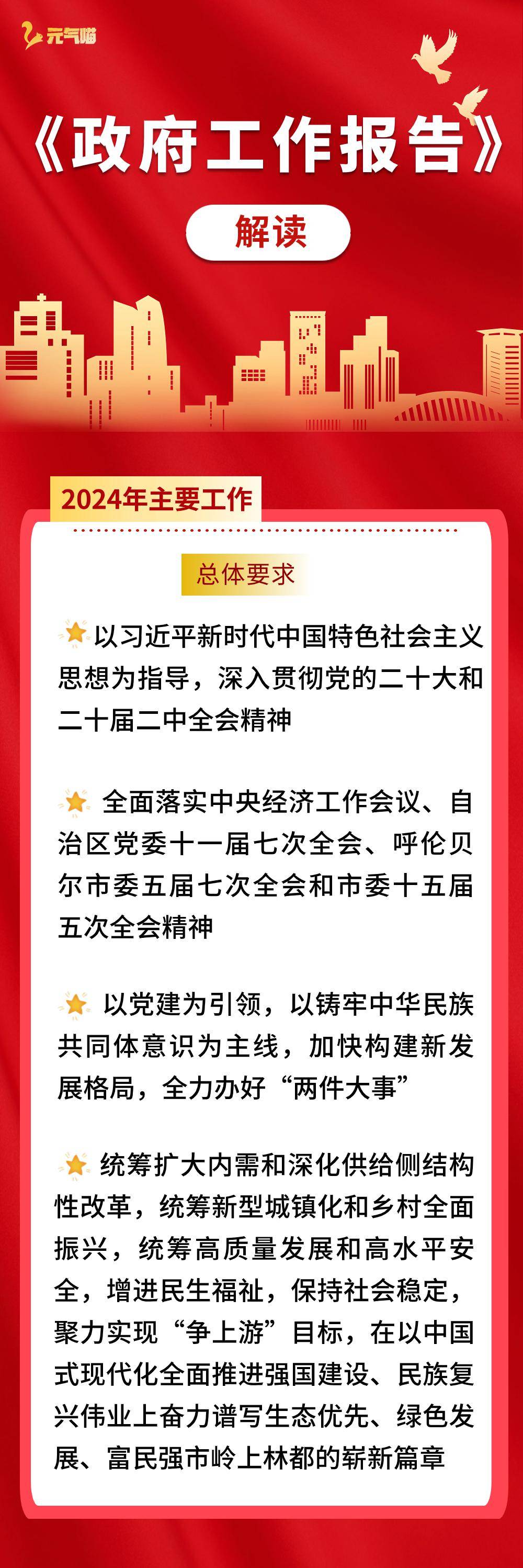 解读政府工作报告，洞悉政策动向，共谋发展未来