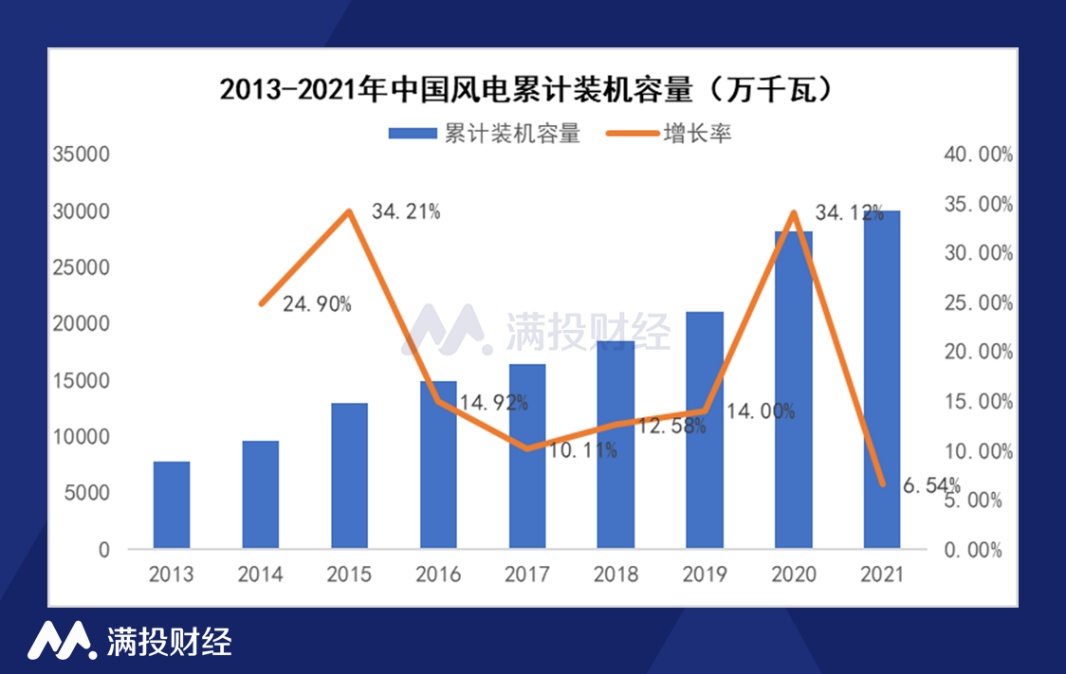 绿色巨潮来袭！揭秘中国的转型之路如何引领全球走向可持续未来？内含惊人转折。