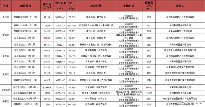 2025年3月13日 第19页