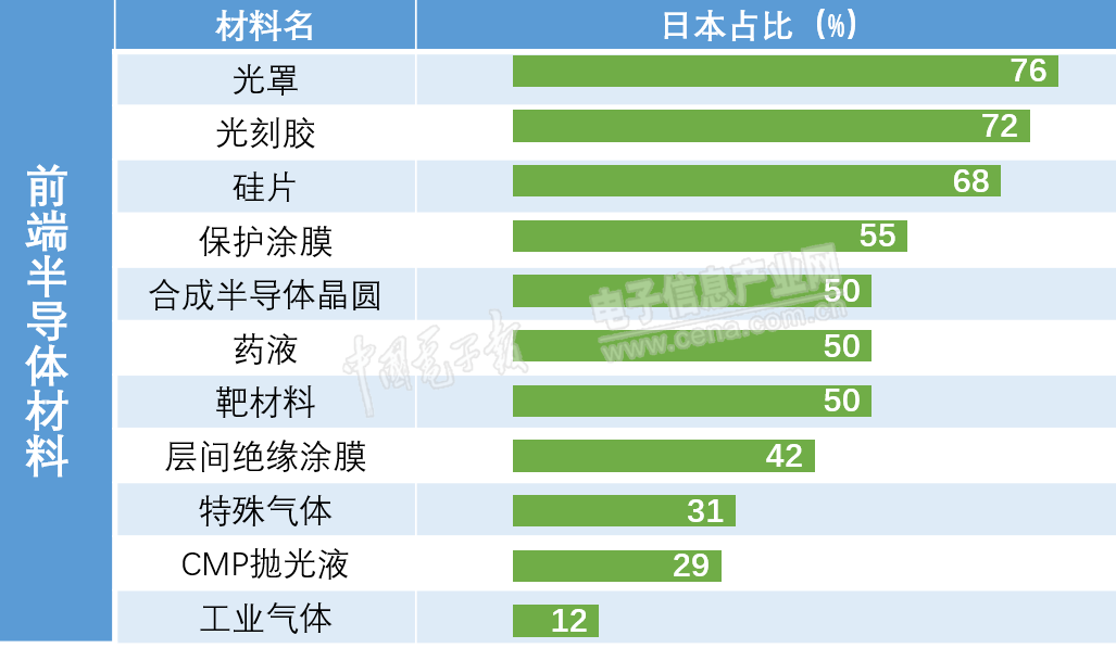 日媒:中国对美加关税形成精准打击