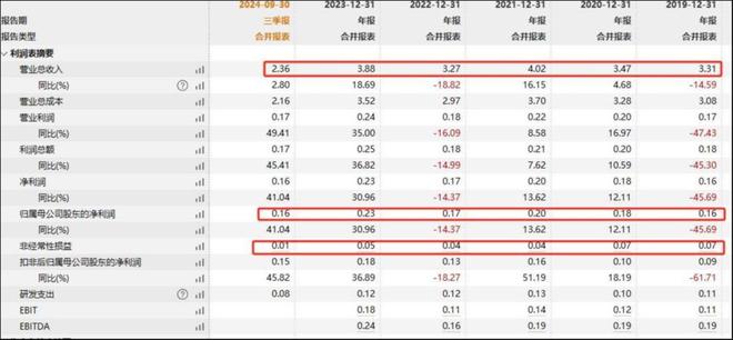 遭3·15间接点名的浪莎股份发布公告引爆舆论！究竟发生了什么？深度解析在此