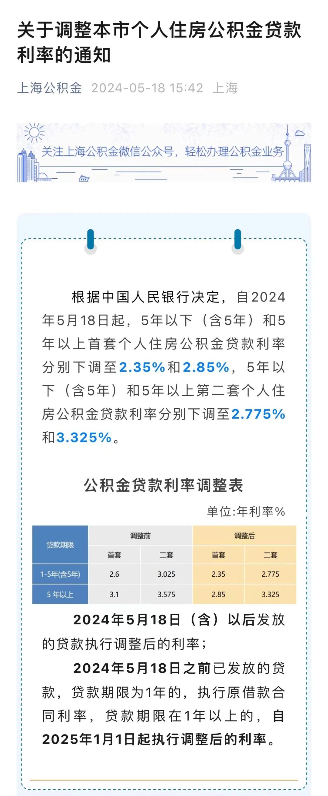 官方适时调整住房公积金贷款利率，市场期待已久，香港视角深度解读！悬念揭晓之时已来临。