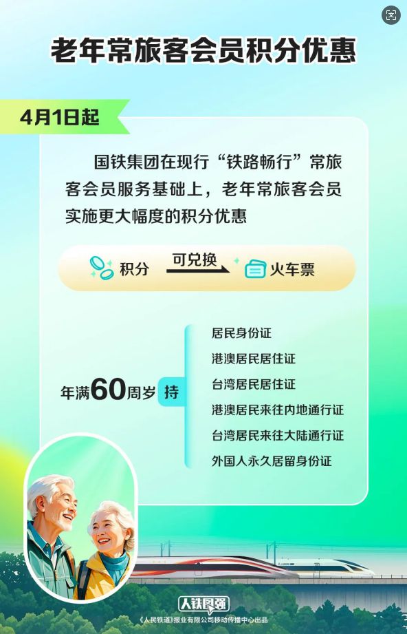 国铁积分兑换火车票，满60岁旅客专属福利来袭，你准备好了吗？揭秘背后的故事与悬念！标题如下: