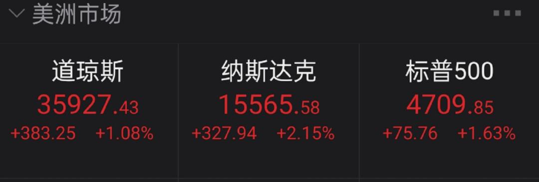 美股中概股大涨 百度涨超5%