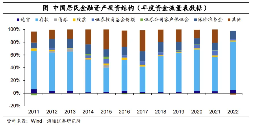 基民存款搬家成趋势，揭秘背后的深层动因与未来走向！深度剖析当前形势下的资金流向变化。