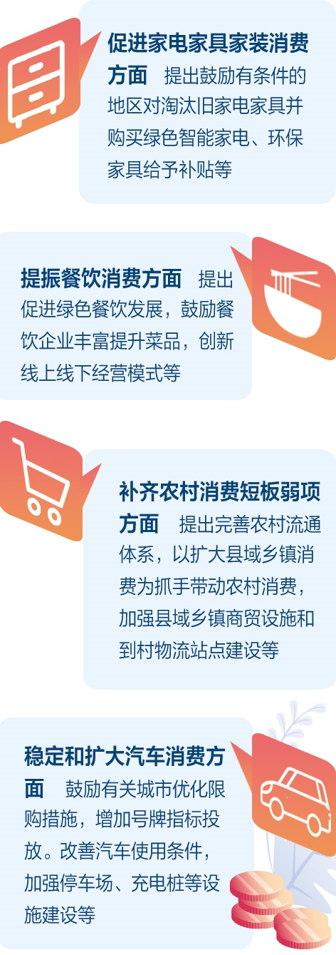 健全服务消费政策体系，激发市场新活力——一场迫在眉睫的行动！你还在等什么？快来了解详情吧。