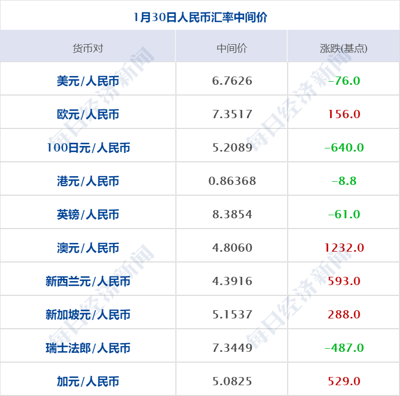 最敢生的省份也开始“抢人”了