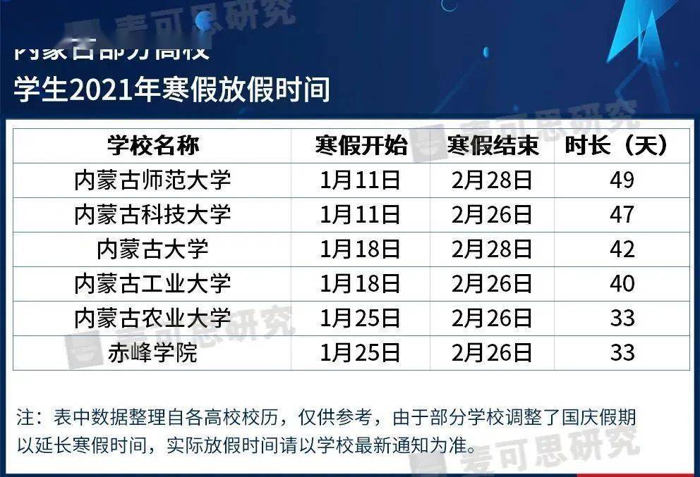 多所高校惊艳官宣，春季特殊假期来袭，学子狂欢背后的深层考量！悬念揭晓时刻已到……